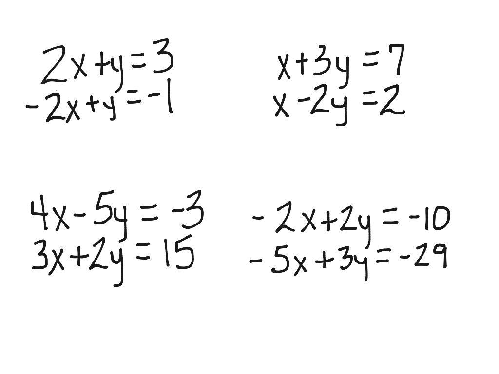 linear-combination-elimination-method-math-algebra-systems-of-equations-high-school-showme