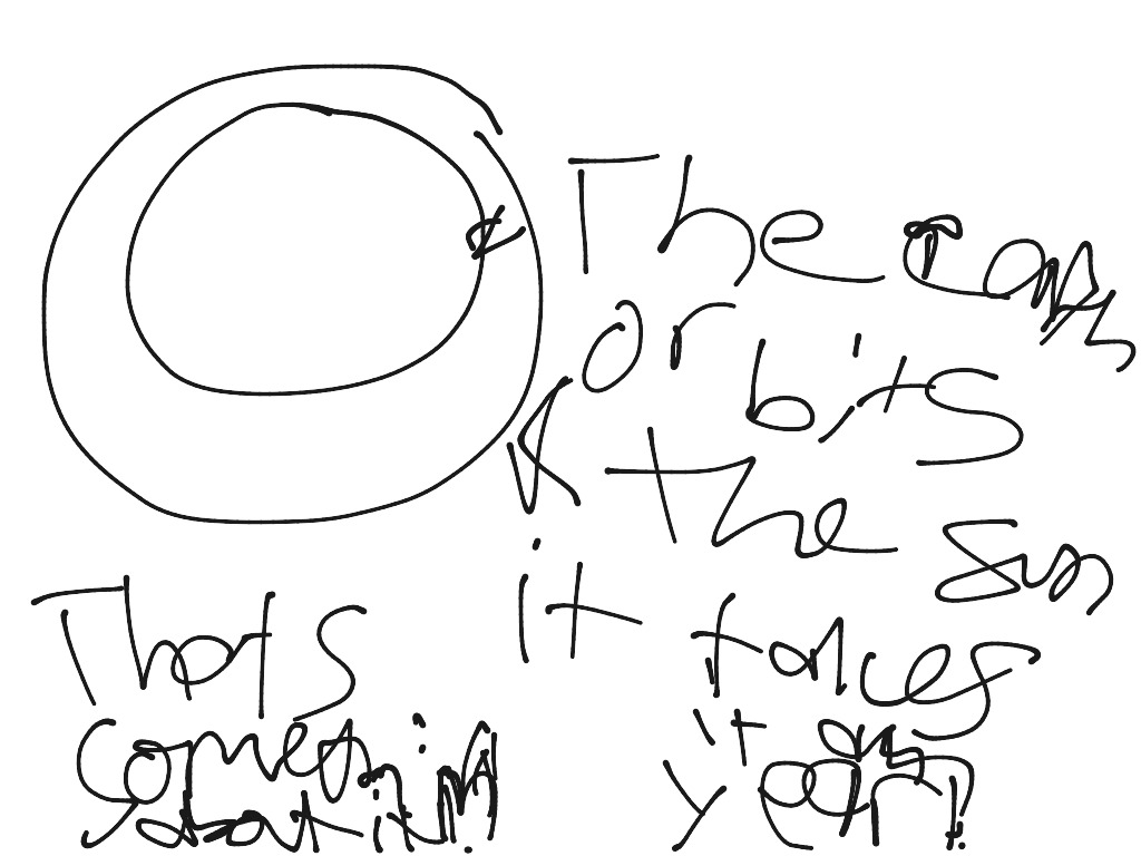 most-viewed-thumbnail
