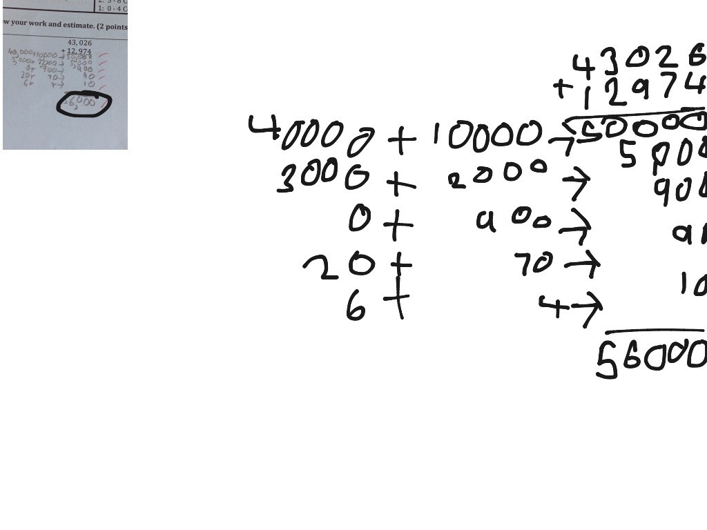 ShowMe - partial sums addition