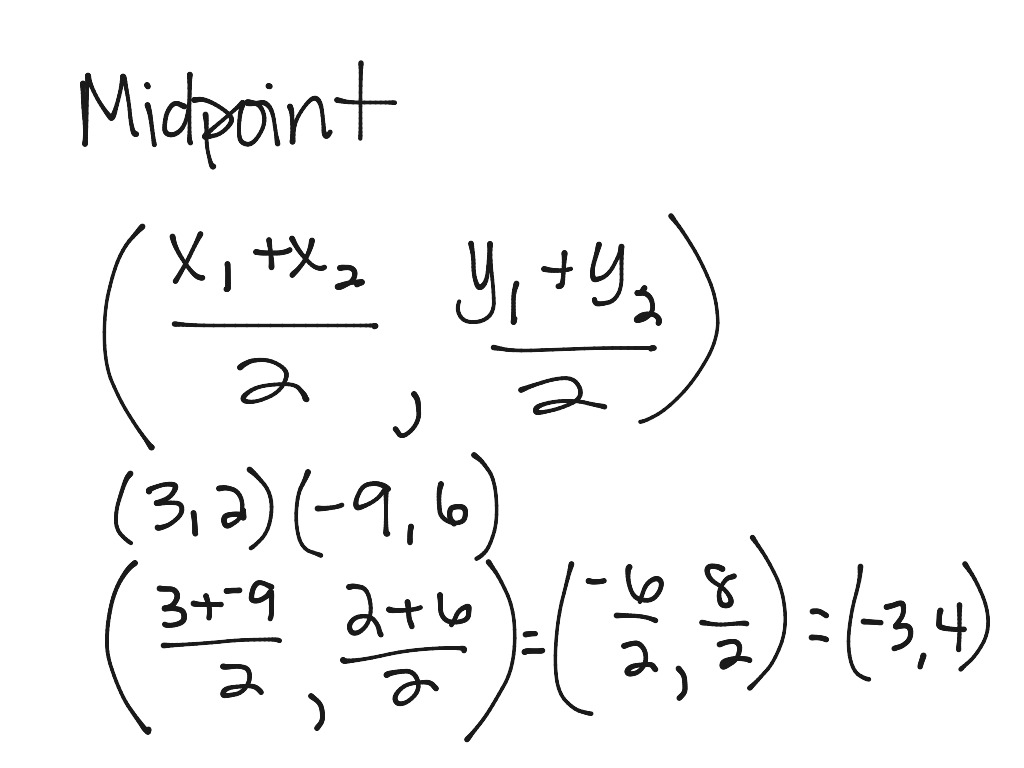 finding-the-midpoint-of-two-points-explained-with-examples