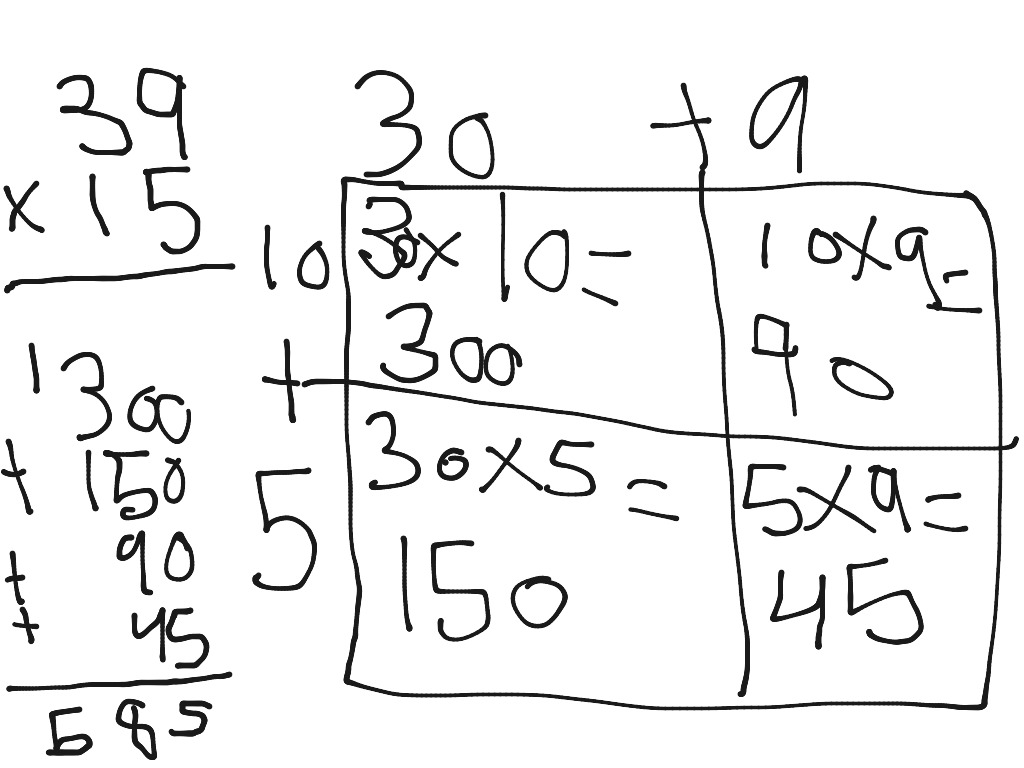 showme-rectangle-method-multiplication-2-digit