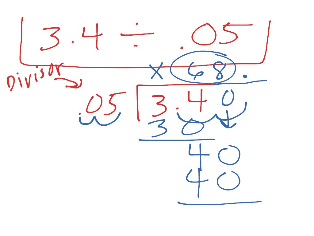 3-4 Dividing Rational numbers (decimals and fractions) | Math | ShowMe