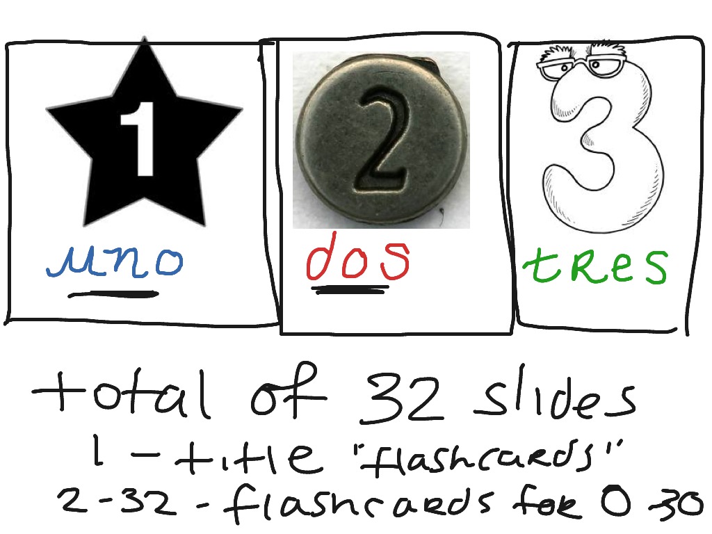 most-viewed-thumbnail