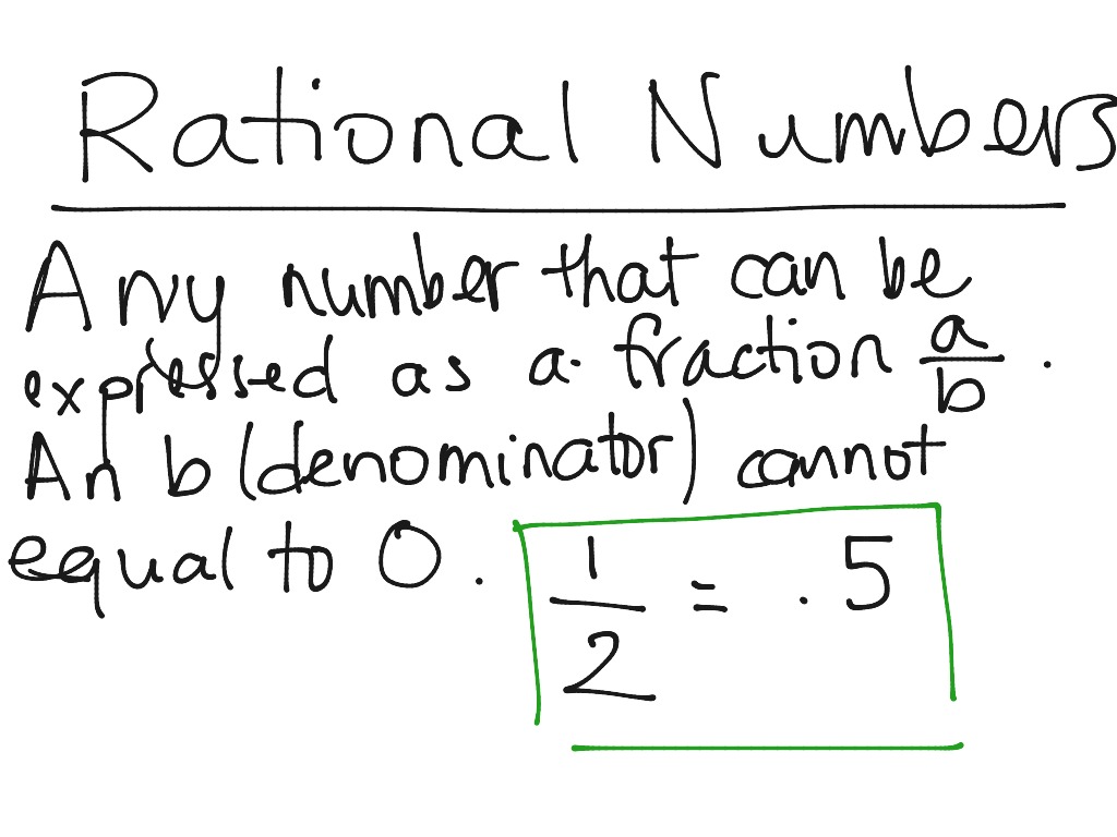 are all whole numbers rational numbers