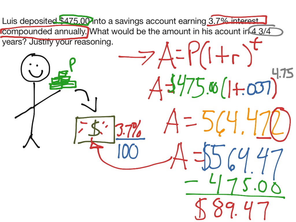 compound-interest-math-showme