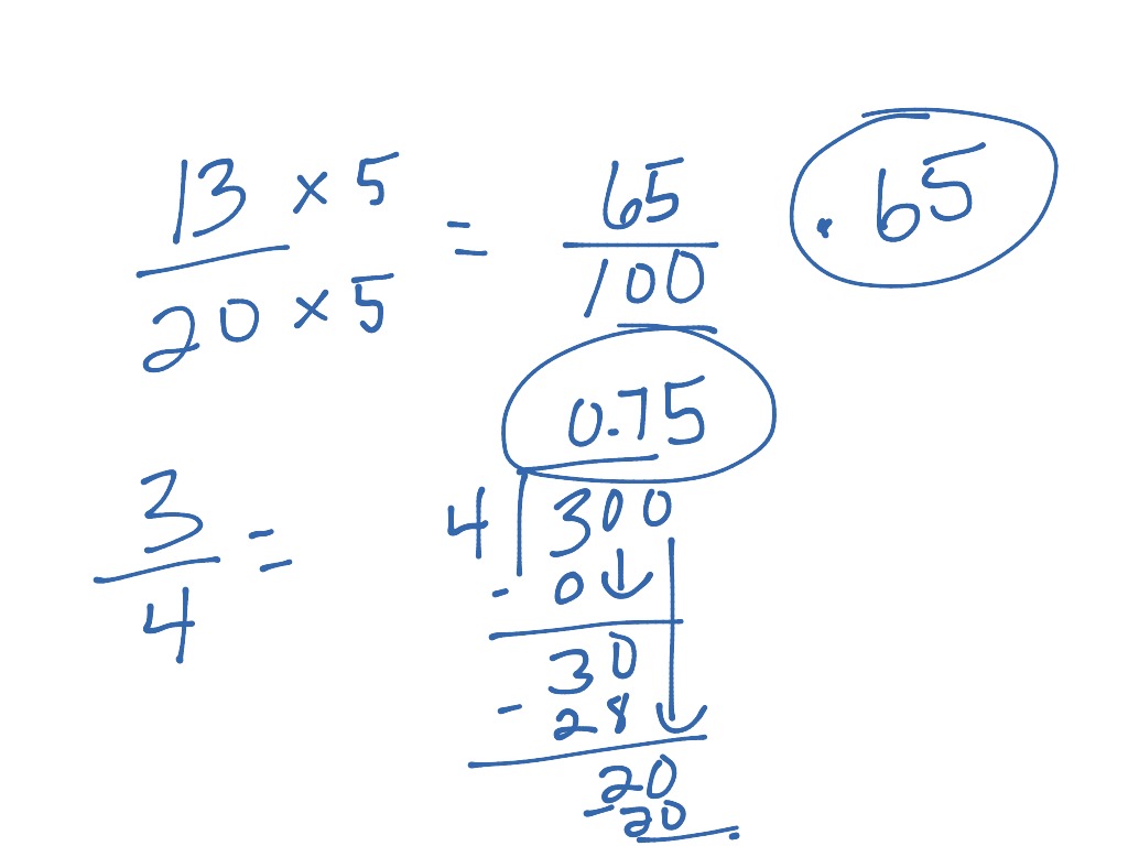 2-1-rational-numbers-math-algebra-showme