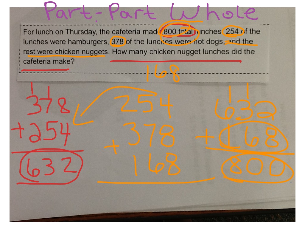 part-part-whole-method-math-elementary-math-3rd-grade-showme