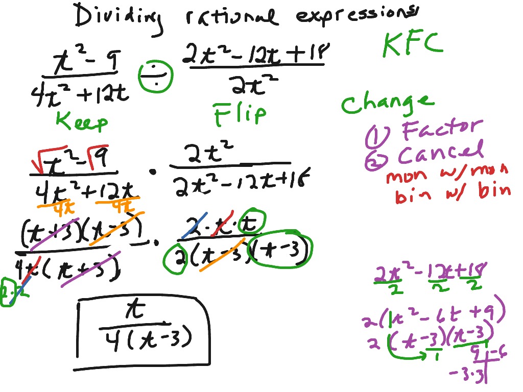 Tips For Dividing Rational Expressions