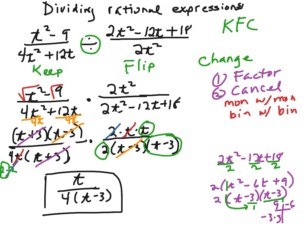 How To Solve Dividing Rational Algebraic Expressions