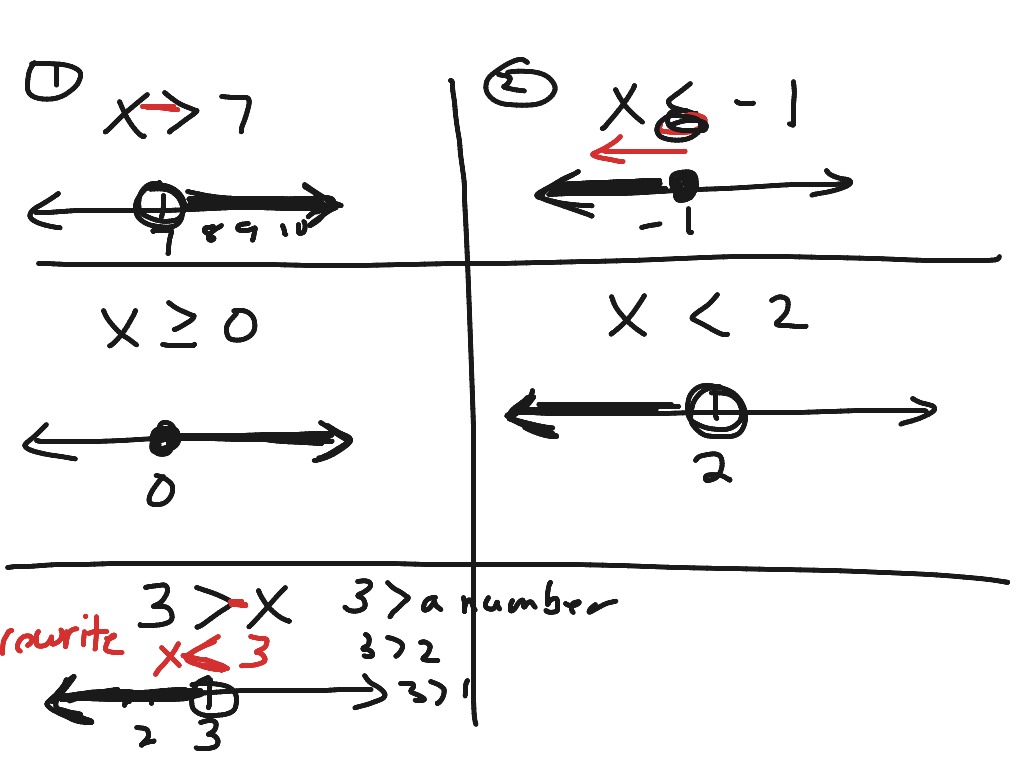 most-viewed-thumbnail