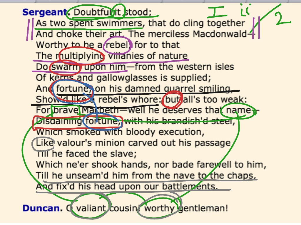 macbeth-act-2-notes-teacher