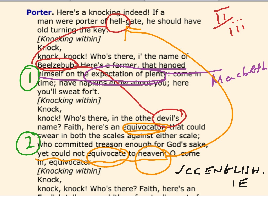 macbeth-story-timeline-shakespeare-learning-zone