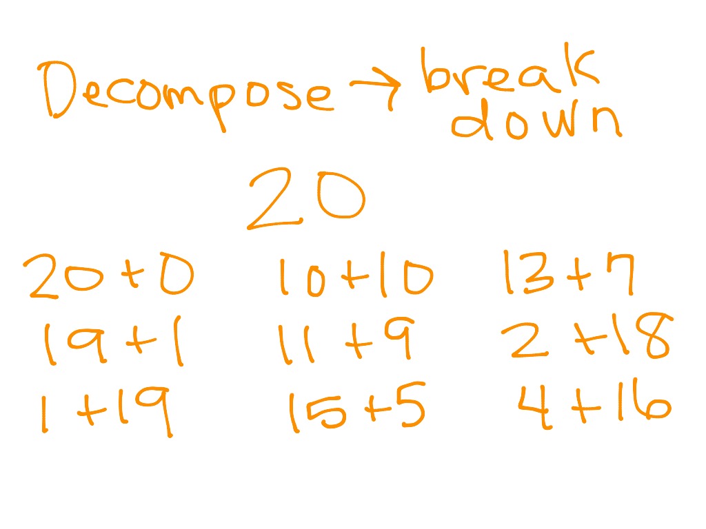 decompose math
