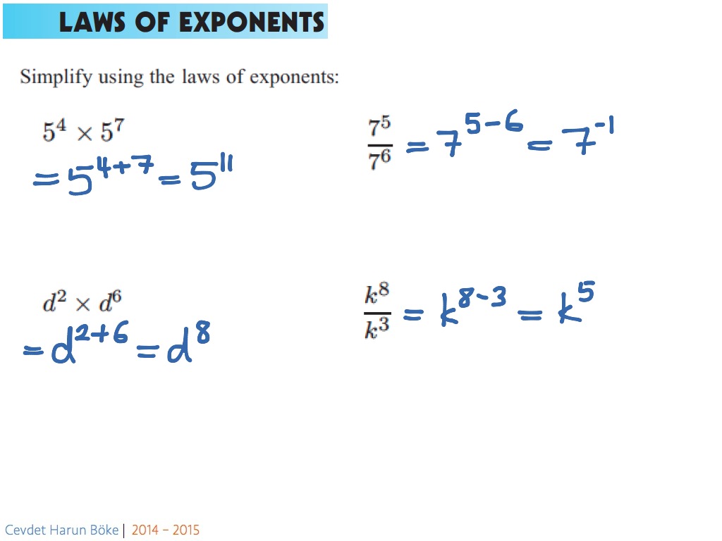 Laws of Exponents Multiplication and Division Math Algebra exponents Multiplication And 