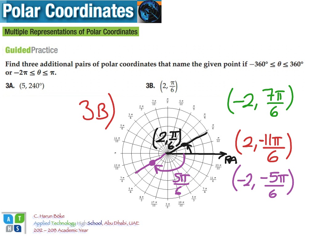 graphing polar coordinates calculator
