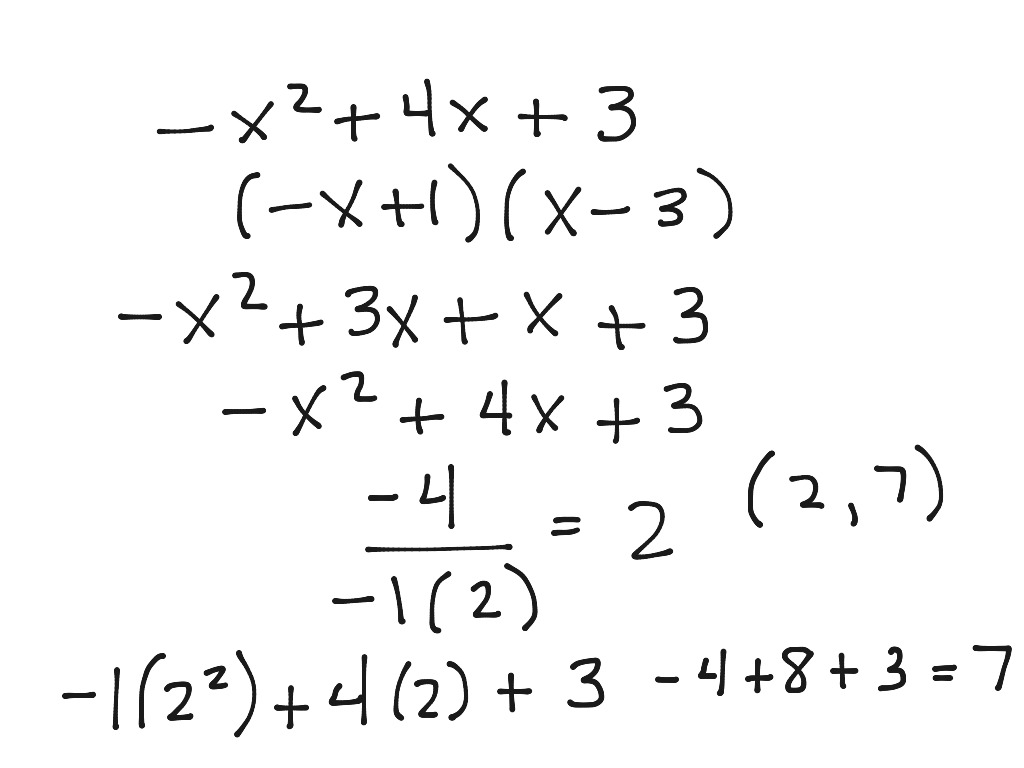 Unit 3 Assessment | Math, Algebra | ShowMe