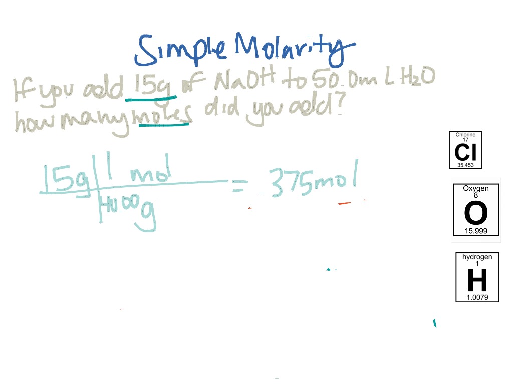 Simple Molarity Science Chemistry Stoichiometry Showme 4328