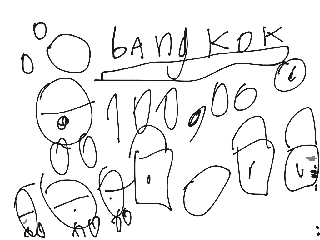 most-viewed-thumbnail