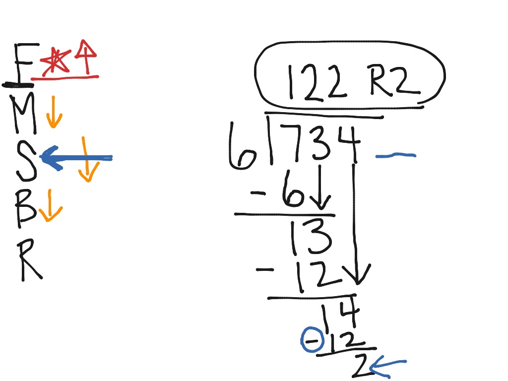 most-viewed-thumbnail