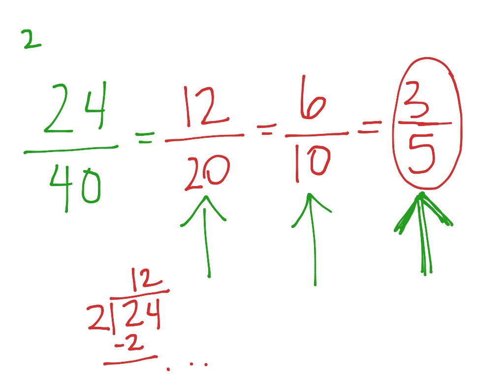 Simplest Form Math ShowMe