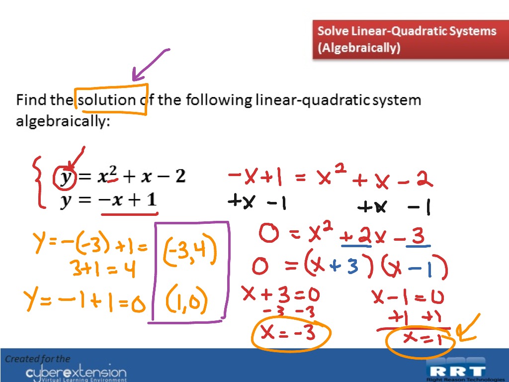 Solve Linear Quadratic System Algebra ShowMe