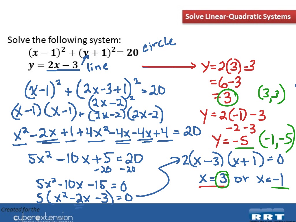 linear-quadratic-system-1-math-algebra-2-showme