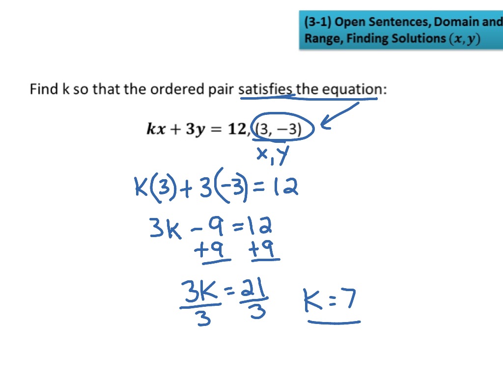 Solutions to Linear Equations Math, Algebra ShowMe