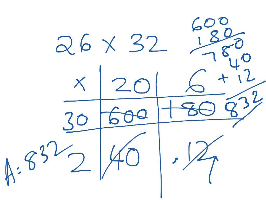 Multiply | Math, Elementary Math, math 4th grade | ShowMe