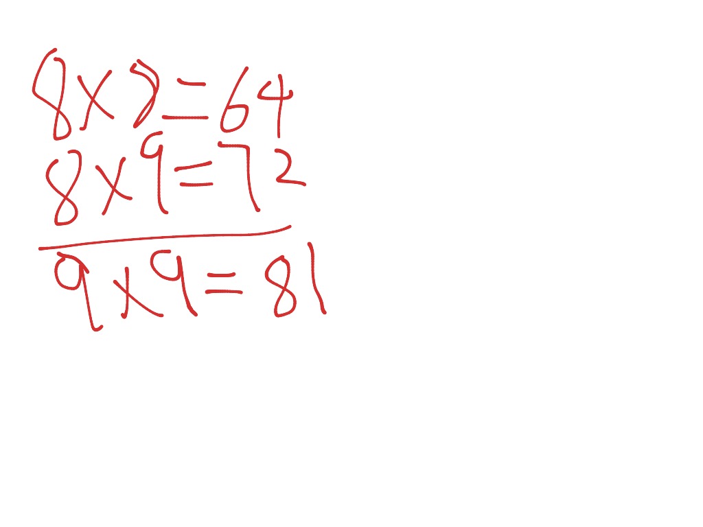 most-viewed-thumbnail