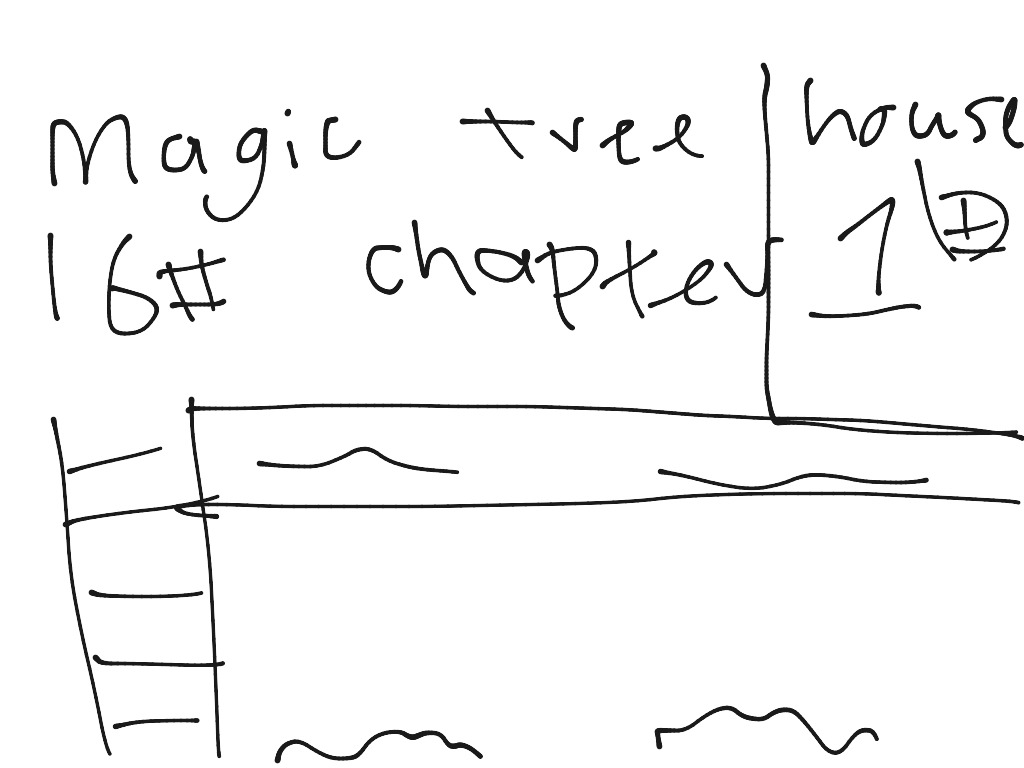 most-viewed-thumbnail