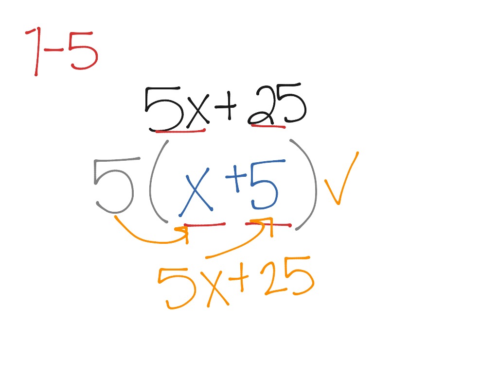 what is linear expression in maths