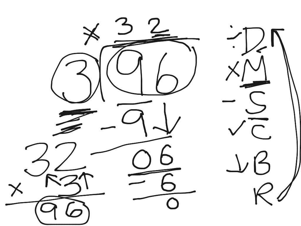 Divide 2 digit number by a 1 digit number no remainders | Math ...