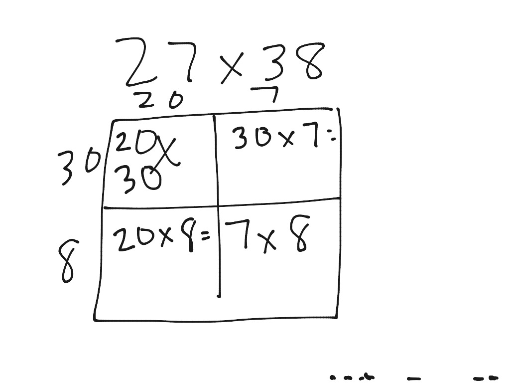 more-multiplication-strategies-math-elementary-math-math-4th-grade