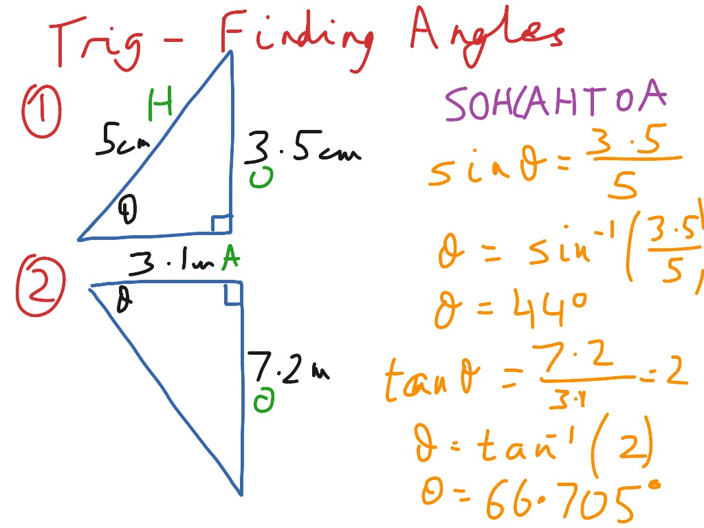 How Do You Determine The Trigonometric Ratios Of The Special Angles