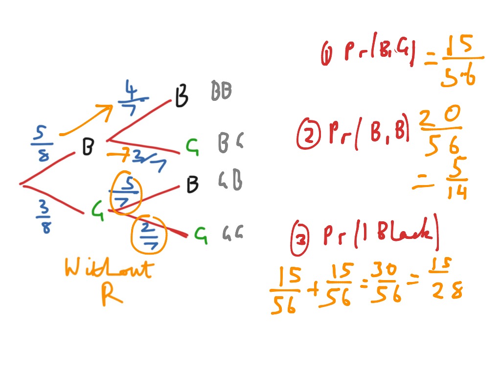 Probability Multiple Events Tree Diagrams Math Probability ShowMe