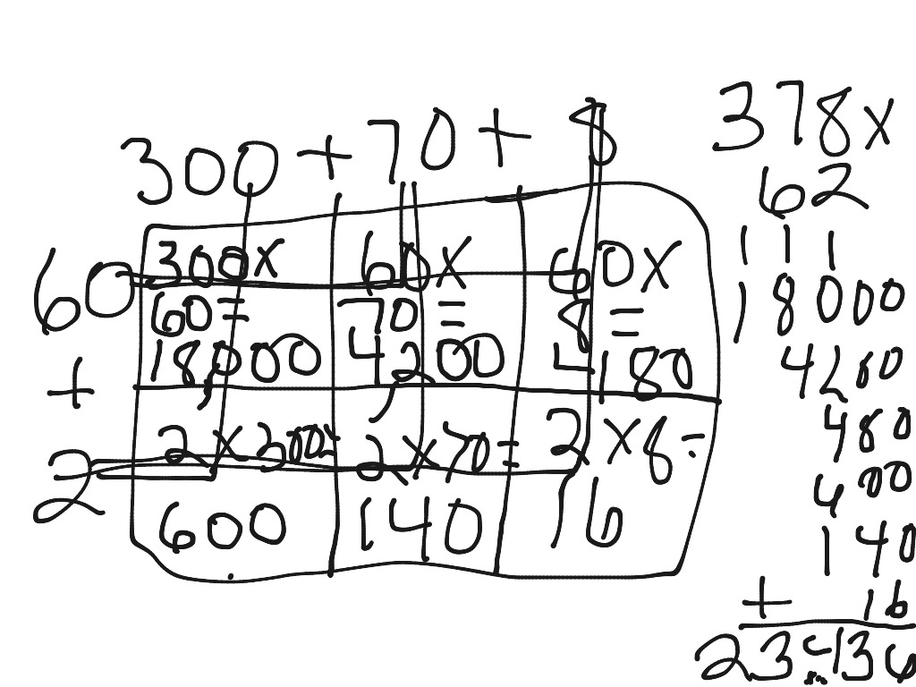 area-model-three-digit-by-two-digit-multiplication-math-showme