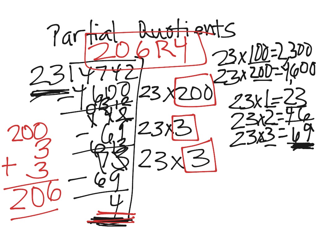 Partial Quotients 3 | Math | ShowMe