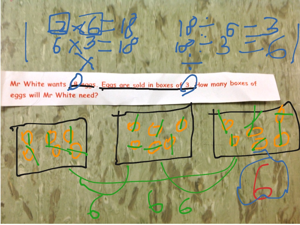 most-viewed-thumbnail