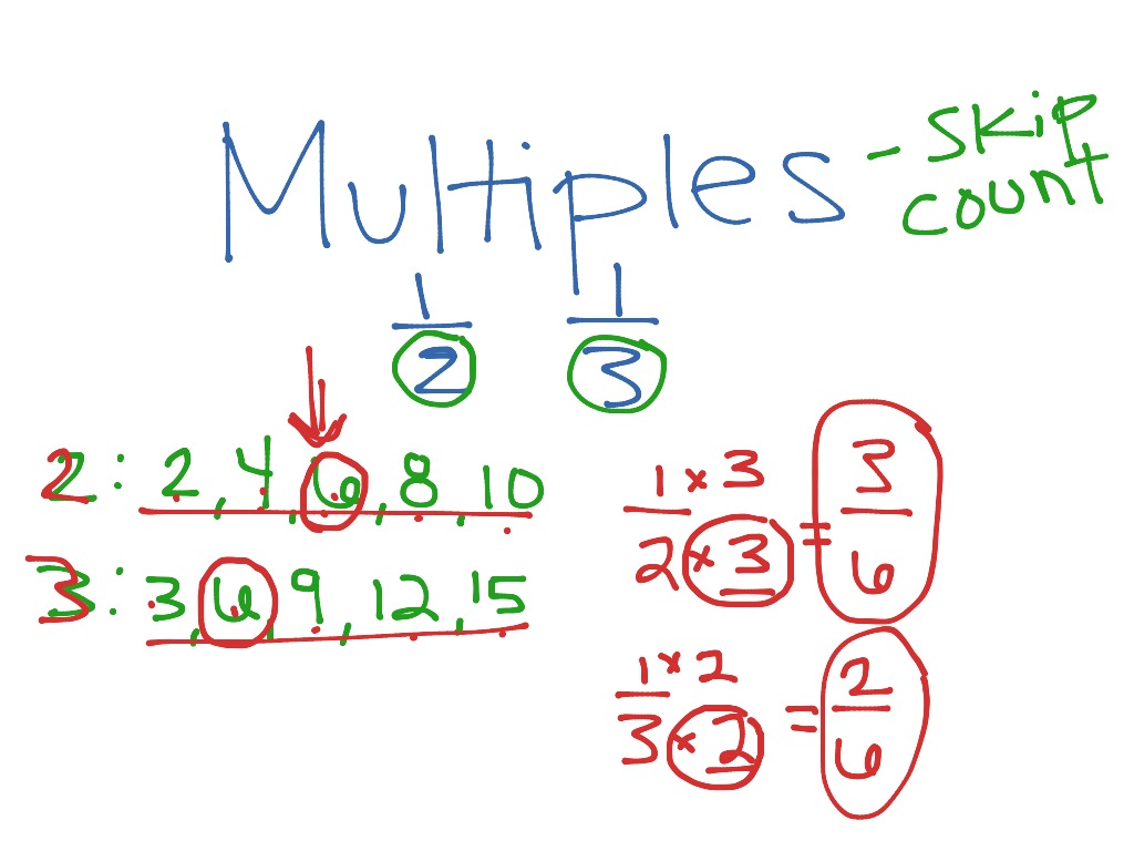 Common denominators | Math, Elementary Math | ShowMe