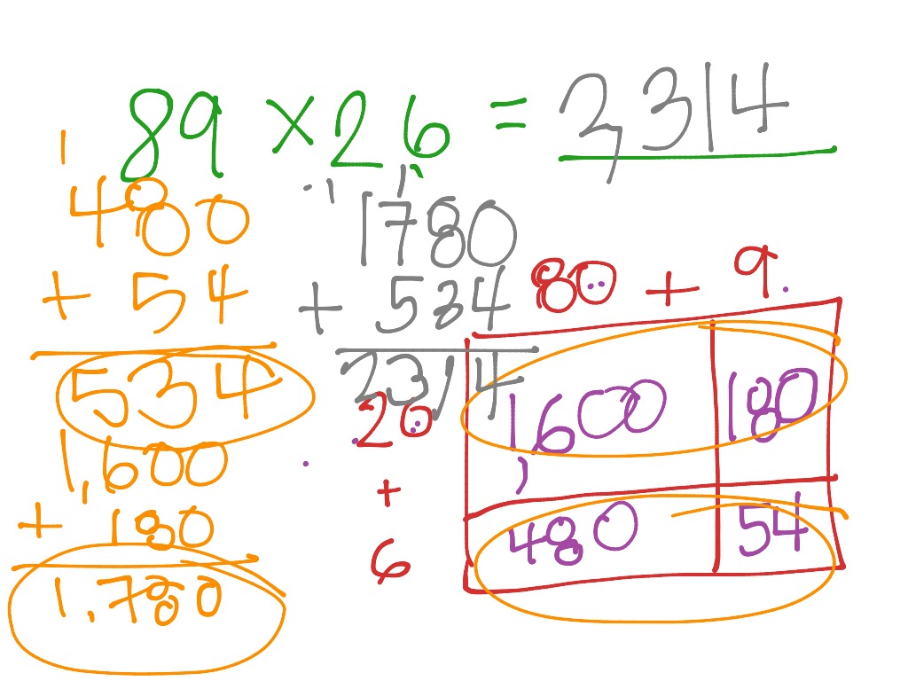 7-multiplication-worksheets-examples-in-pdf-examples