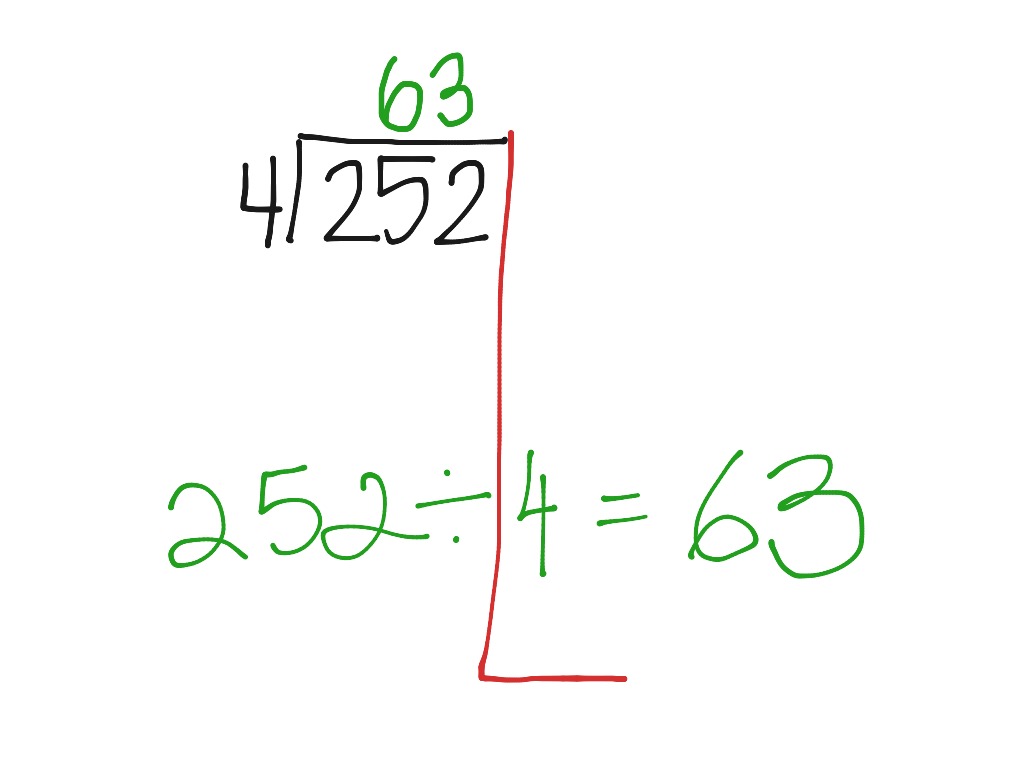 Partial Quotients NO Remainder | Math, Elementary Math, math 4th grade ...