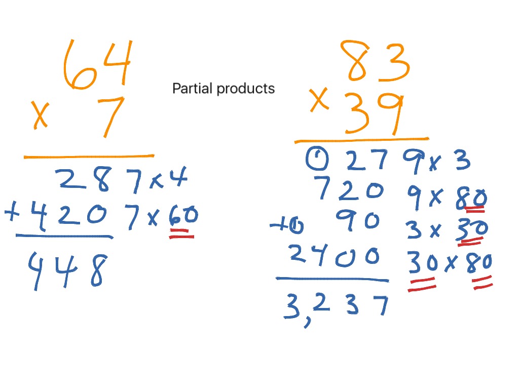 multiplication-partial-products-math-elementary-math-math-4th-grade-multiplication-showme