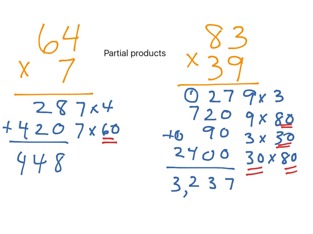  Multiplication partial Products Math Elementary Math Math 4th grade multiplication ShowMe