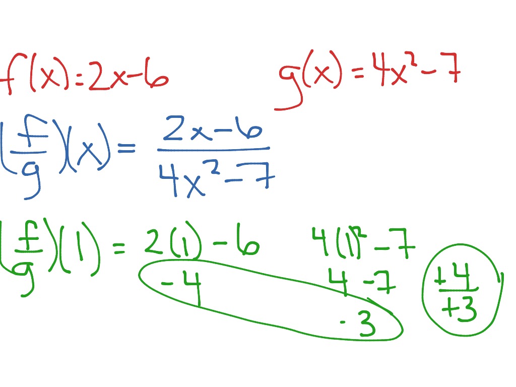 ShowMe - operation of functions