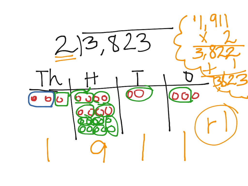 Long Division With Place Value Chart | Math | Showme