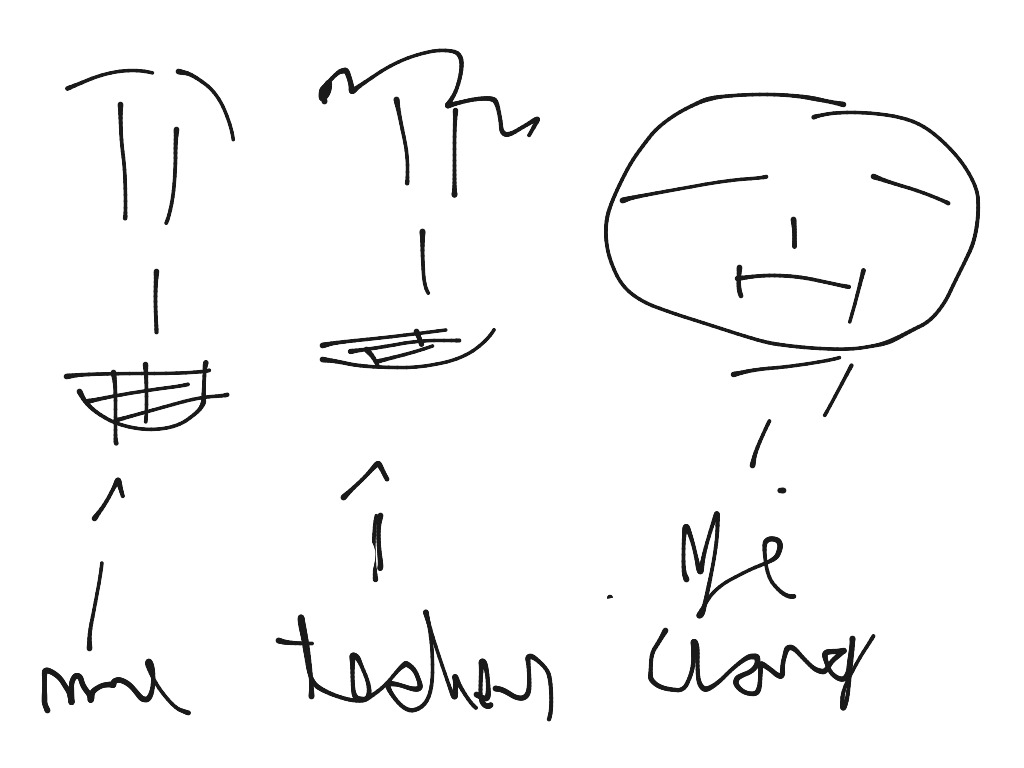 most-viewed-thumbnail