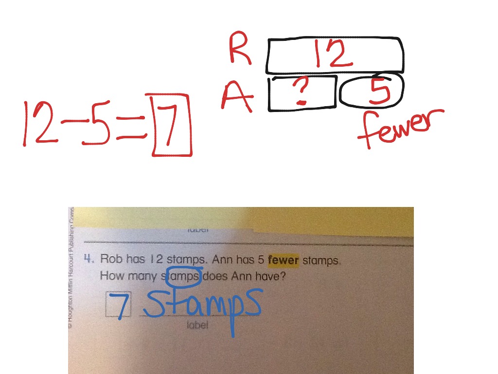 comparison-bars-math-elementary-math-2nd-grade-math-showme
