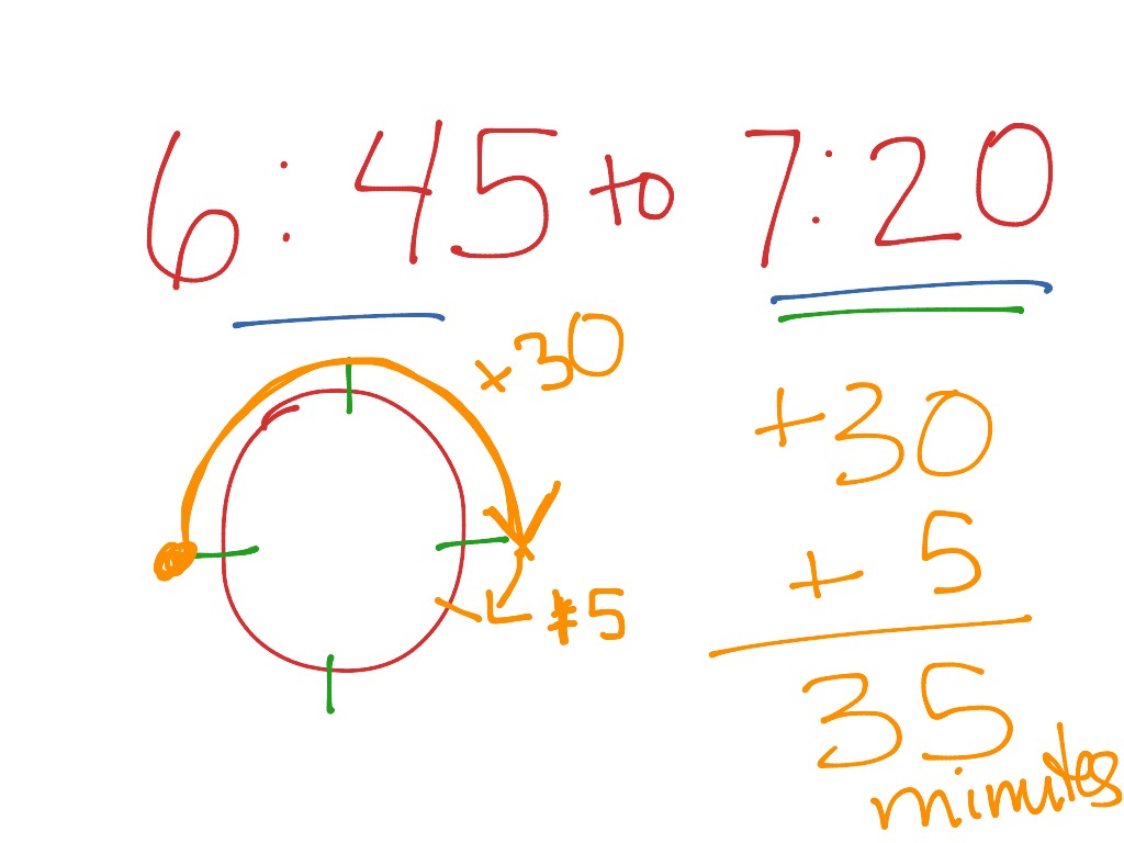 finding-how-much-time-has-passed-math-elementary-math-math-4th