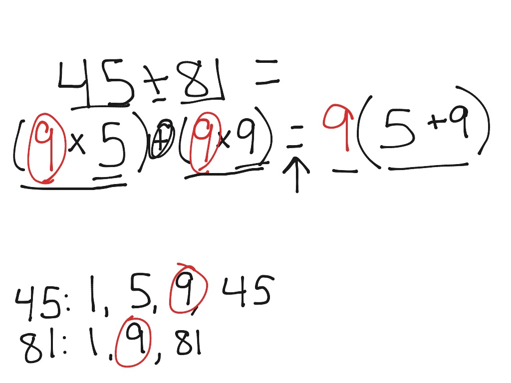 The Distributive Property: Factoring Out A Number | Math, Algebra ...