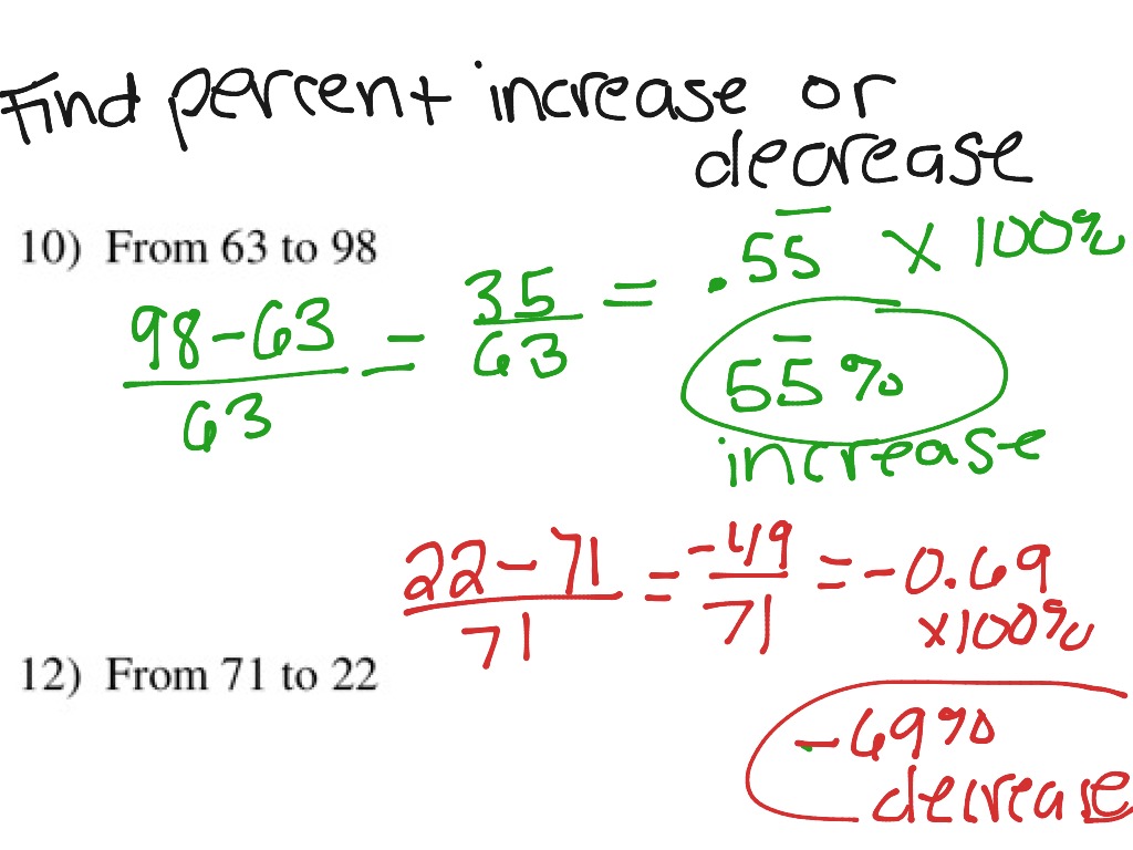 Percent increase/decrease  Math, Elementary Math  ShowMe